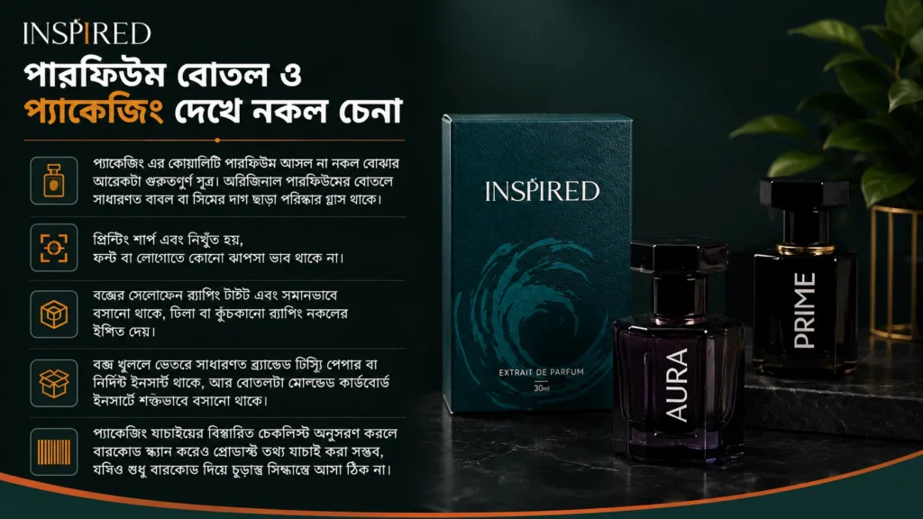 পারফিউম বোতল ও প্যাকেজিং দেখে নকল চেনা