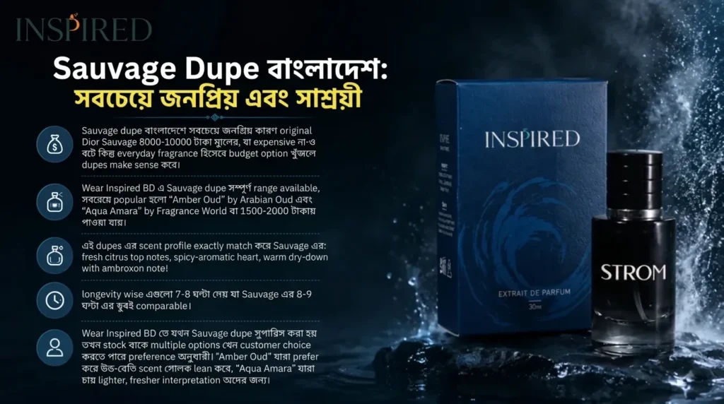 Sauvage Dupe বাংলাদেশ: সবচেয়ে জনপ্রিয় এবং সাশ্রয়ী